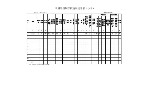 农村寄宿制学校调查统计表