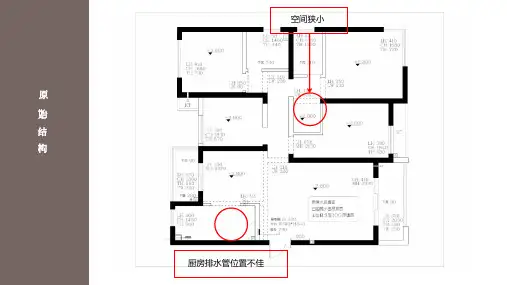 户型功能分析