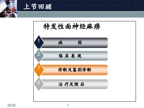 周围性面瘫和中枢性面瘫的区别ppt课件