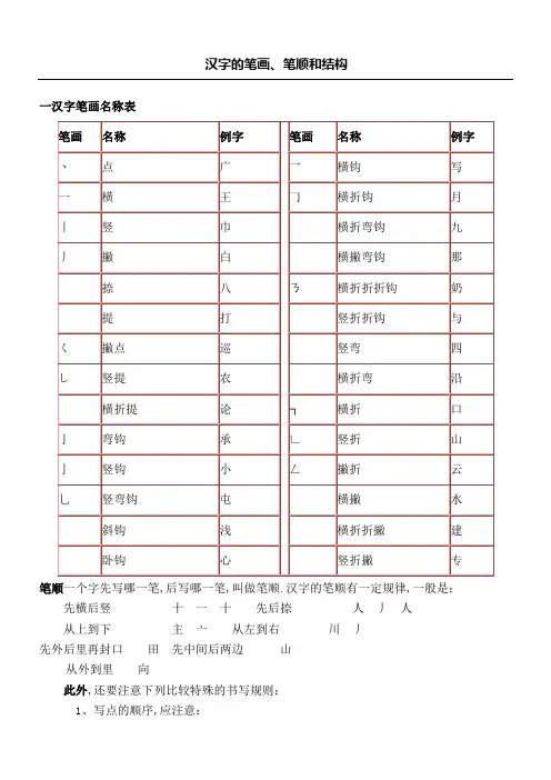 汉字的笔顺笔画和结构