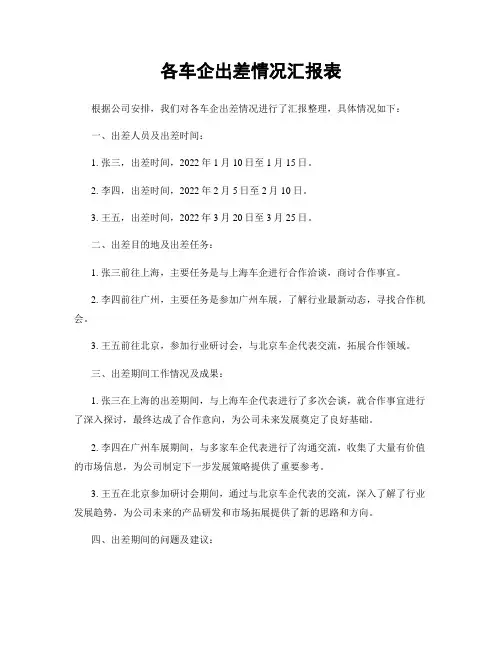 各车企出差情况汇报表