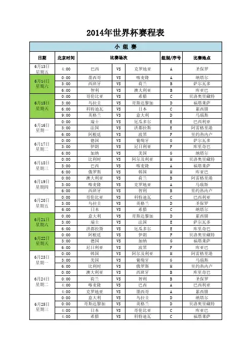 2014年世界杯赛程表
