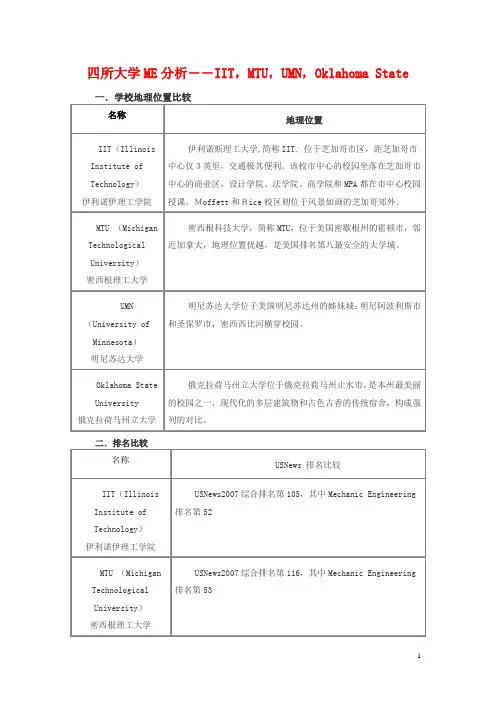 四所大学ME分析――IIT,MTU,UMN,Oklahoma State