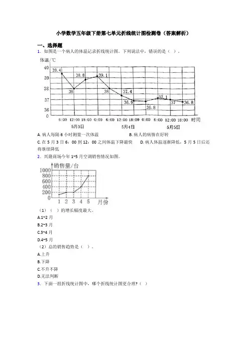 小学数学五年级下册第七单元折线统计图检测卷(答案解析)