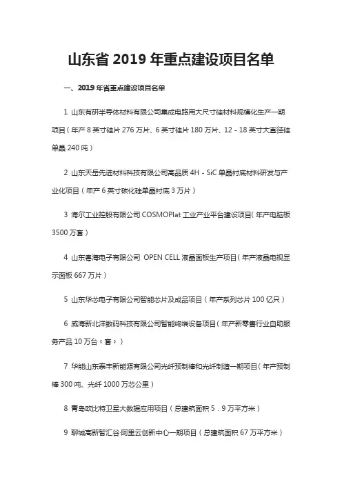 山东省2019年重点建设项目名单