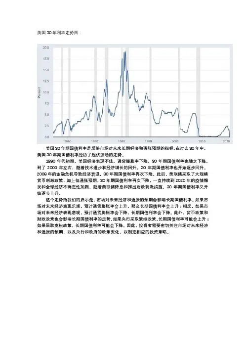 美国30年利率走势图