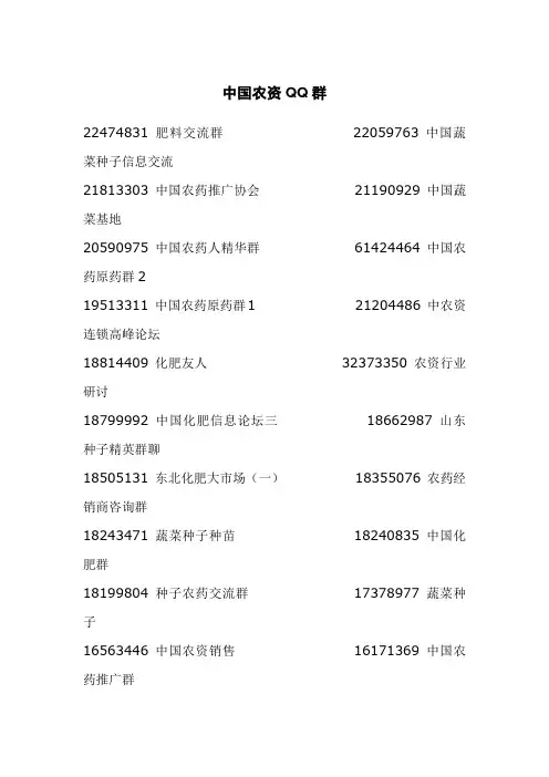 中国农资QQ群