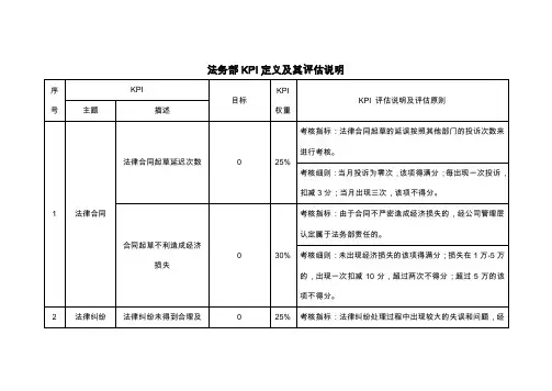 法务部绩效考核指标