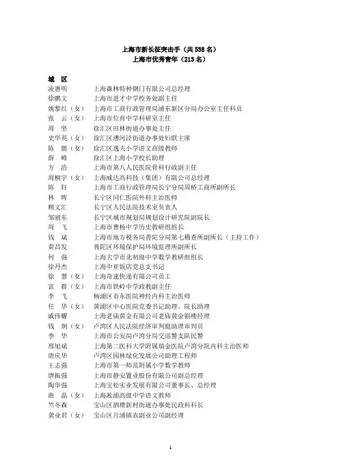 上海市新长征突击手(共538名)