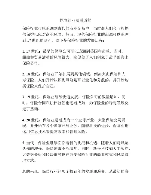 保险行业发展历程