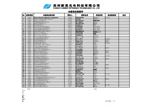 合格供应商名录