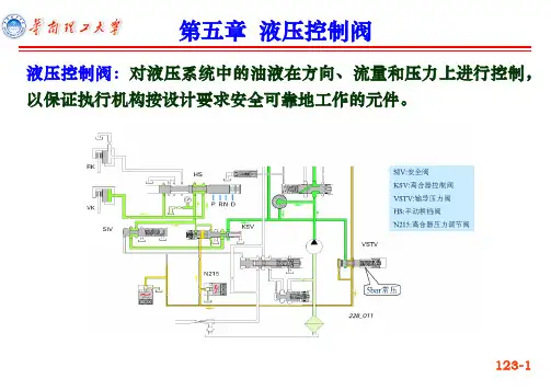 第五讲：液压控制阀(含习题答案)