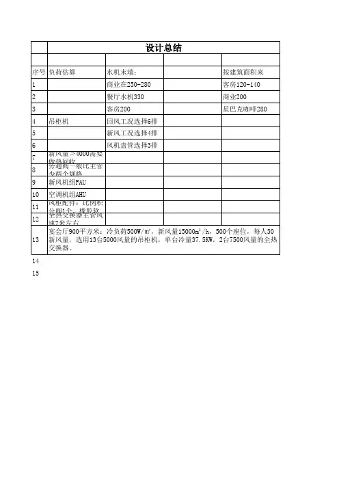 空调个人设计总结