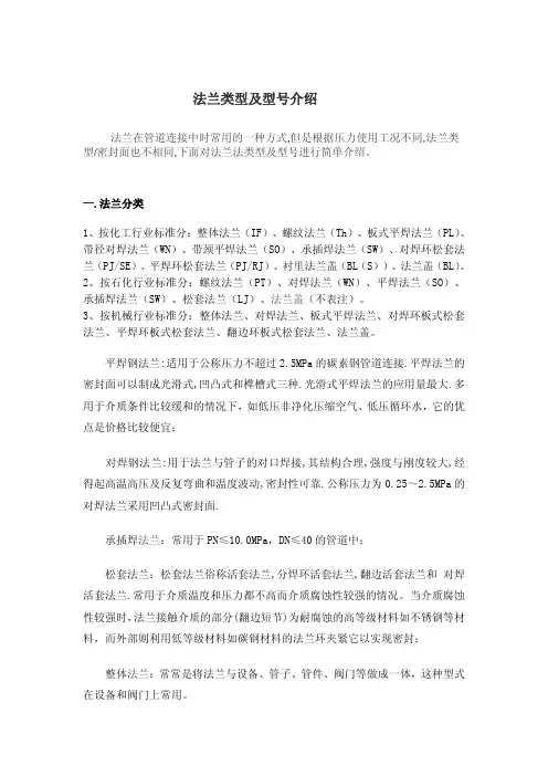 法兰类型及型号介绍