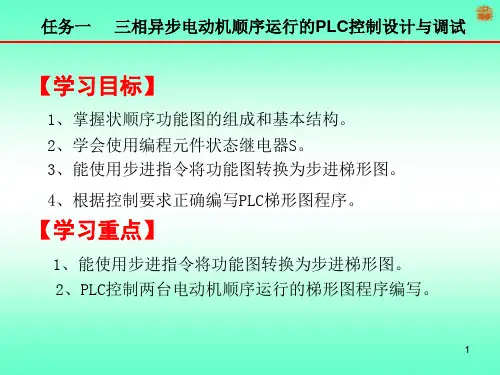 7.1 三相异步电动机顺序运行的PLC控制设计与调试