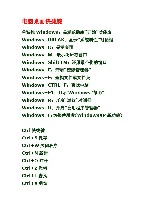 控制桌面的快捷键