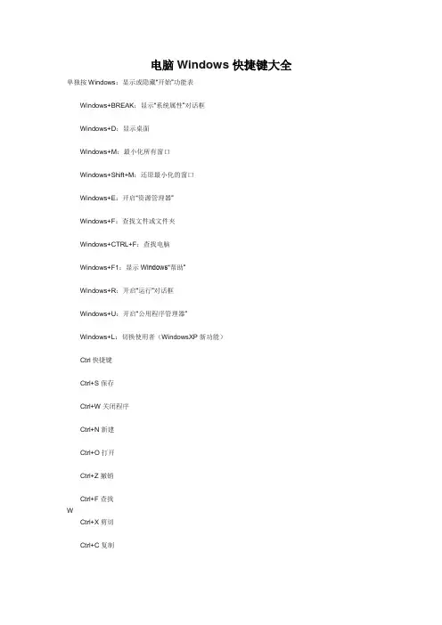 电脑Windows快捷键大全