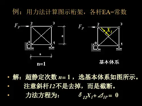结构力学第6章力法3ppt课件