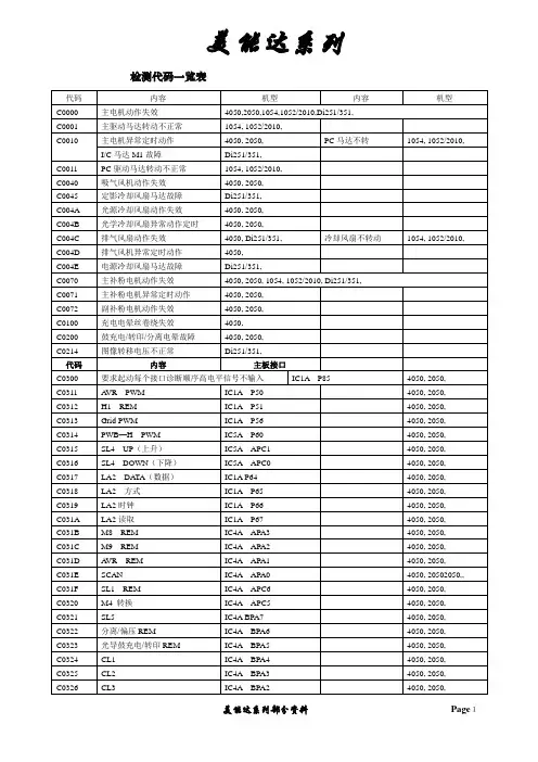 美能达系列复印机代码