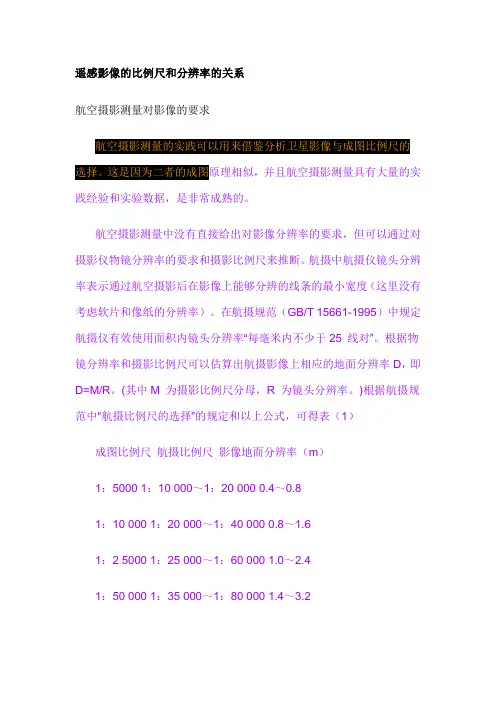 遥感影像的比例尺和分辨率的关系