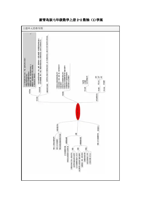 新青岛版七年级数学上册2-2数轴(1)学案