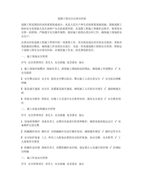 道路工程安全自查自纠表