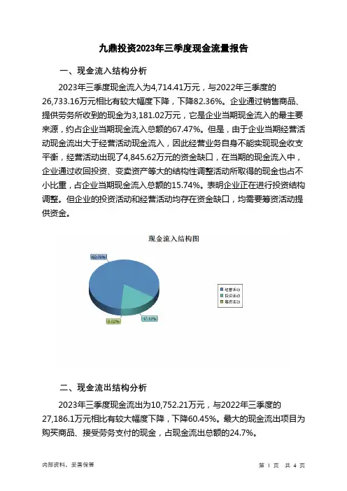 600053九鼎投资2023年三季度现金流量报告
