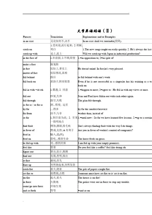 常用短语动词和固定搭配汇总(带例句)