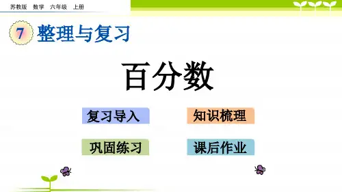新苏教版数学六年级上册7.2 百分数-课件