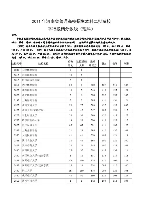 2011年河南省普通高校招生本科二批院校