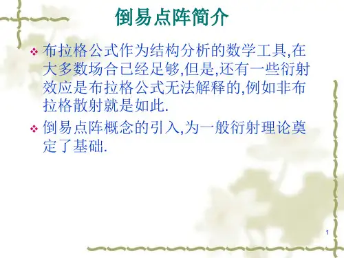 倒易点阵介绍PPT