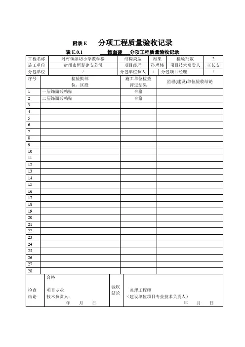 表：附录E分项工程质量验收记录