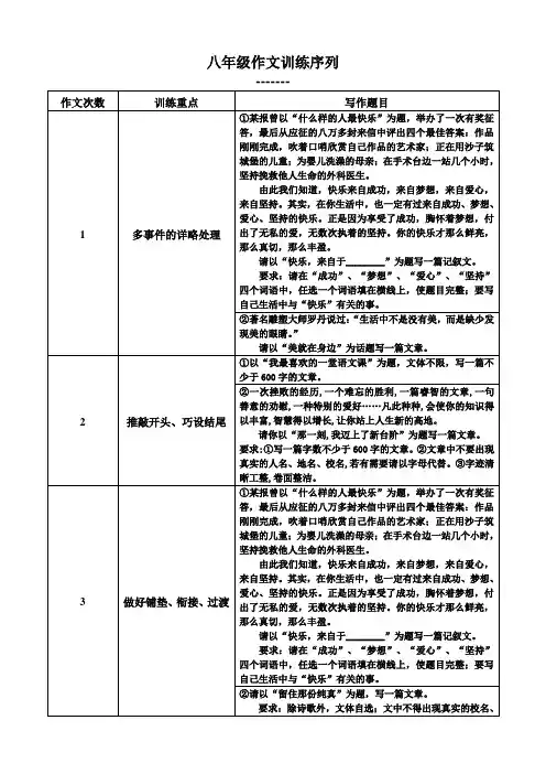 八年级作文训练序列