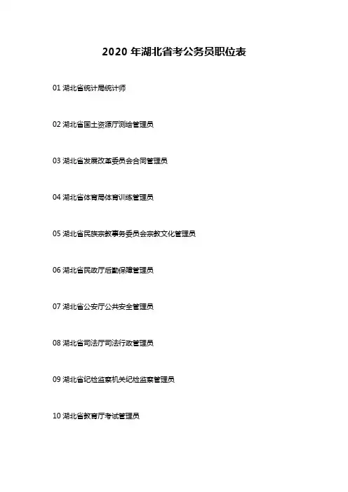 2020年湖北省考公务员职位表