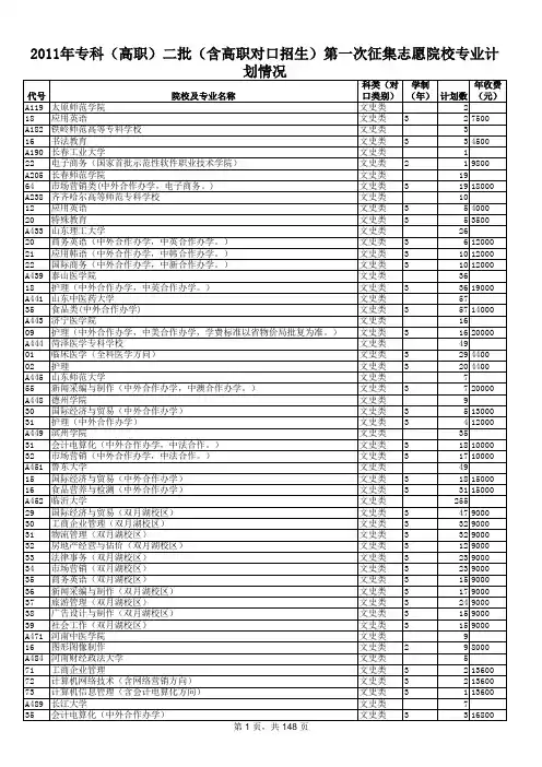 山东省2011年专科(高职)二批(含高职对口招生)第一次征集志愿院校专业计划情况