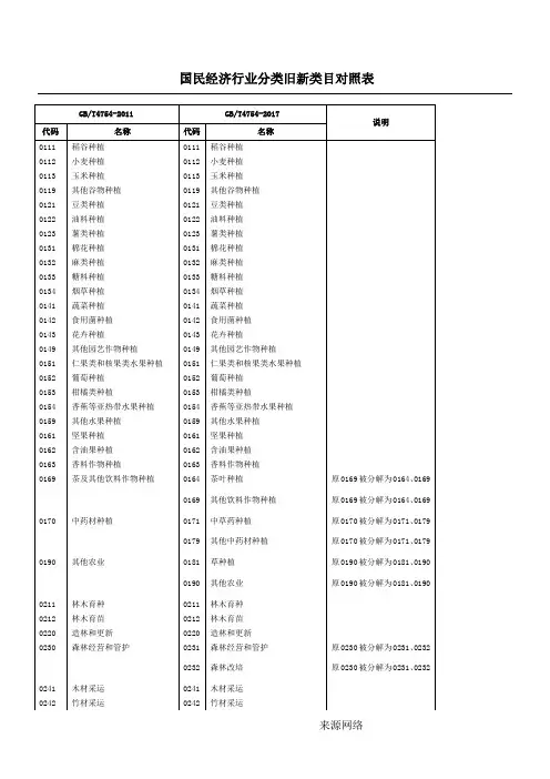 国民经济行业分类旧新类目对照表2011-2017