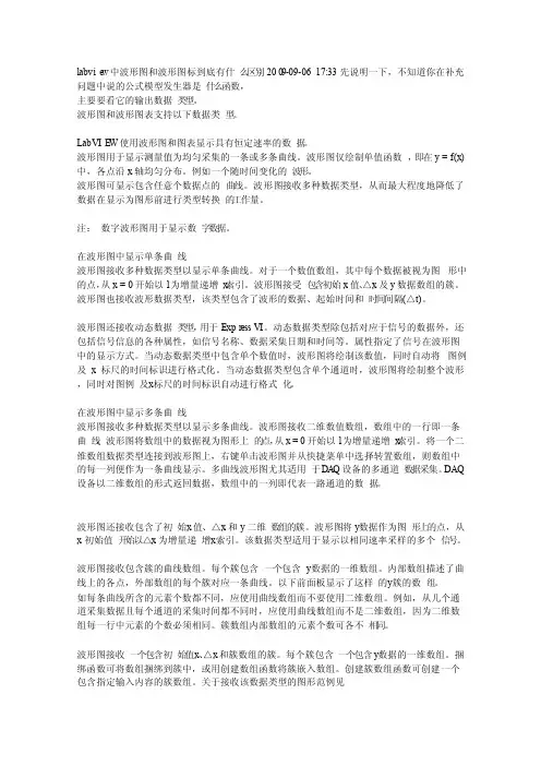 labview波形图与波形图表的区别