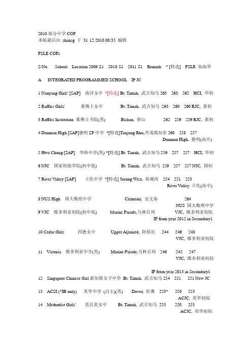 2010新加坡政府中学总排名