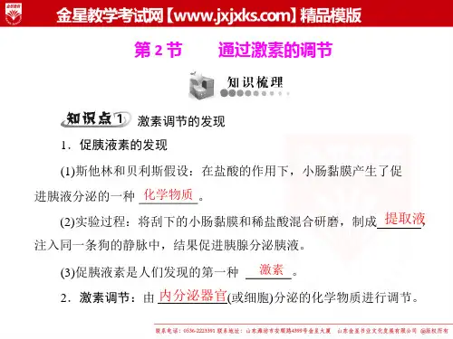 2.2 通过激素的调节 课件 新人教版必修3