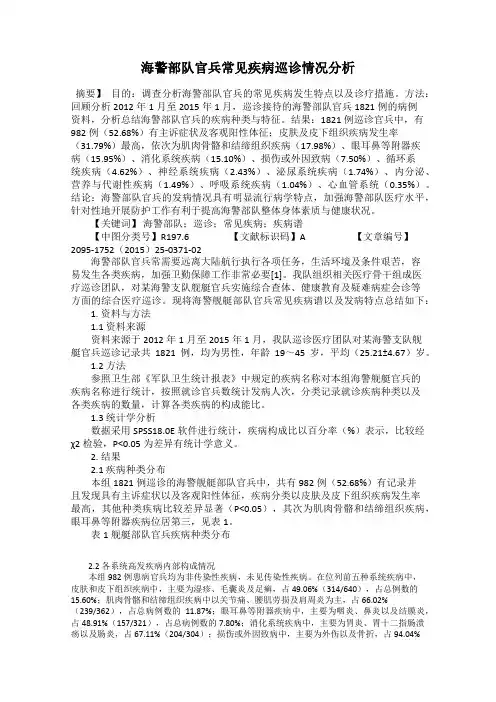 海警部队官兵常见疾病巡诊情况分析