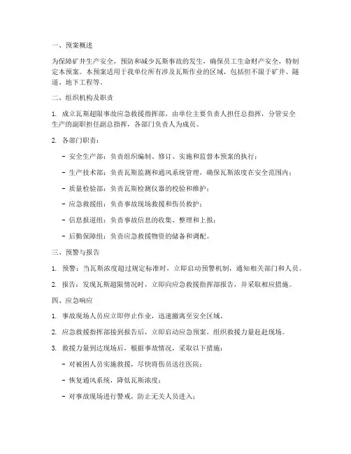 瓦斯超限处置应急预案