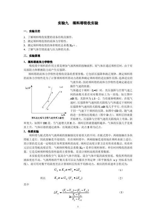 填料塔吸收实验(环境工程原理)