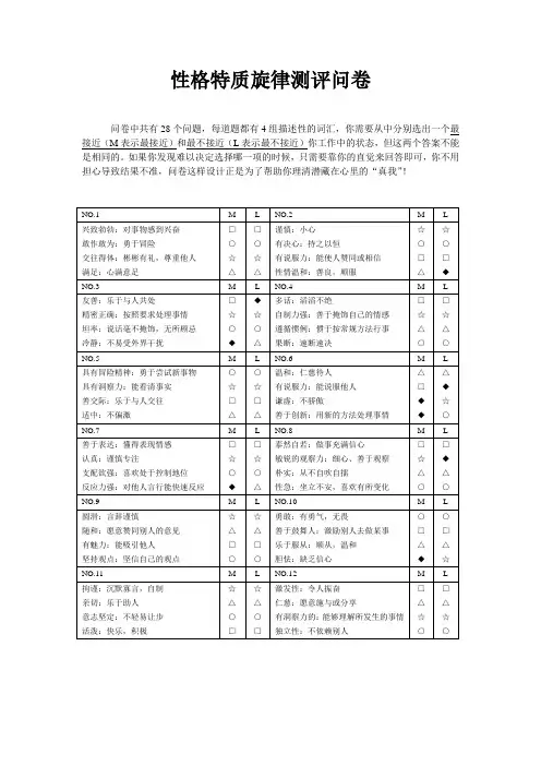 DISC性格测评问卷(28题)