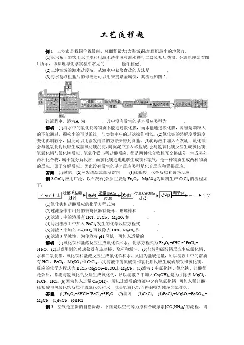 2020年中考化学热点题型解读：工艺流程题