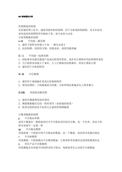 SPC控制图的分类
