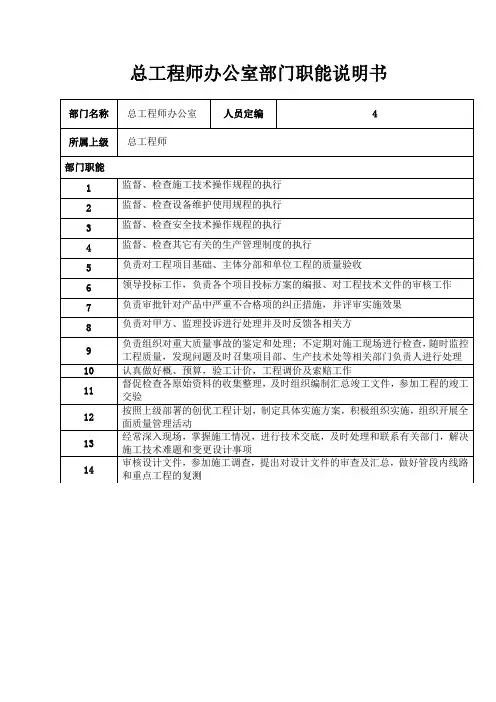 总工程师办公室部门职能说明书