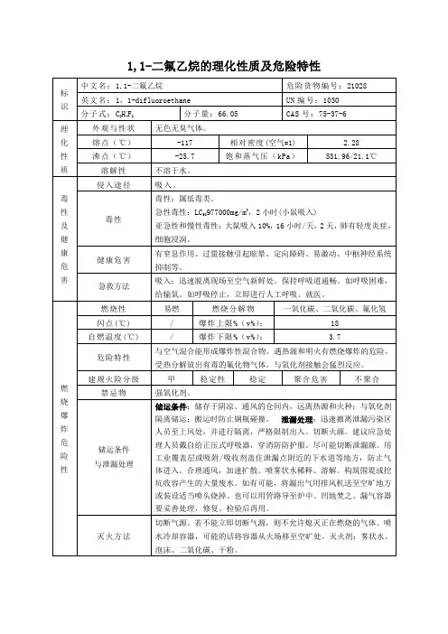 1,1-二氟乙烷的理化性质及危险特性