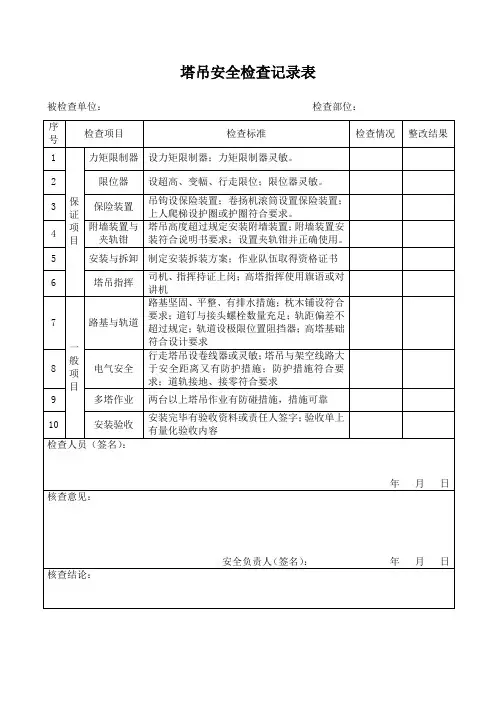 塔吊安全检查记录表.doc