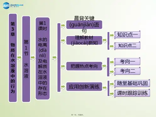 高中化学 第3章 第1节 第1课时 水的电离及电解质在水溶液中的存在形态课件 鲁科版选修4