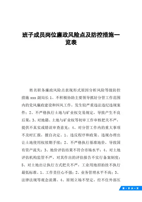 班子成员岗位廉政风险点及防控措施一览表